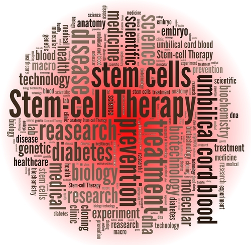 SSc and stem cell therapy