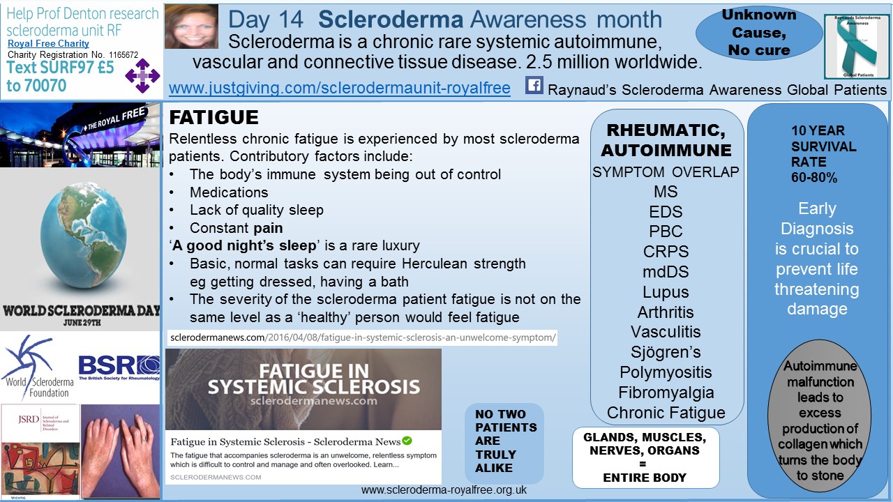 Day 14 Scleroderma Awareness month
