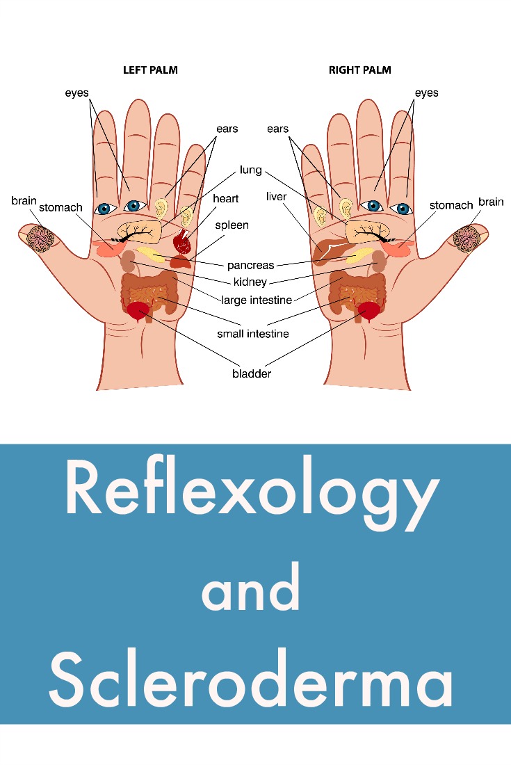 scleroderma-reflexology