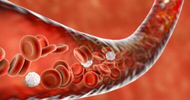 Proteins involved in scarring, immune cell activation