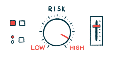 An illustration of risk, with its meter in the high range.