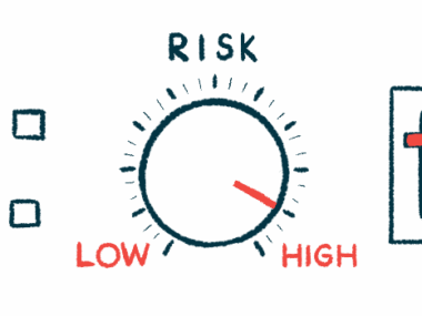 A dashboard shows a dial labeled RISK with its indicator in the high range.